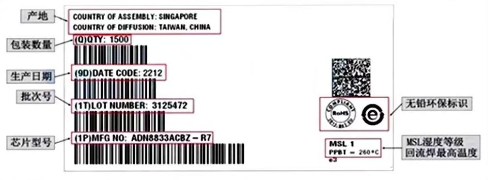 Chip Label