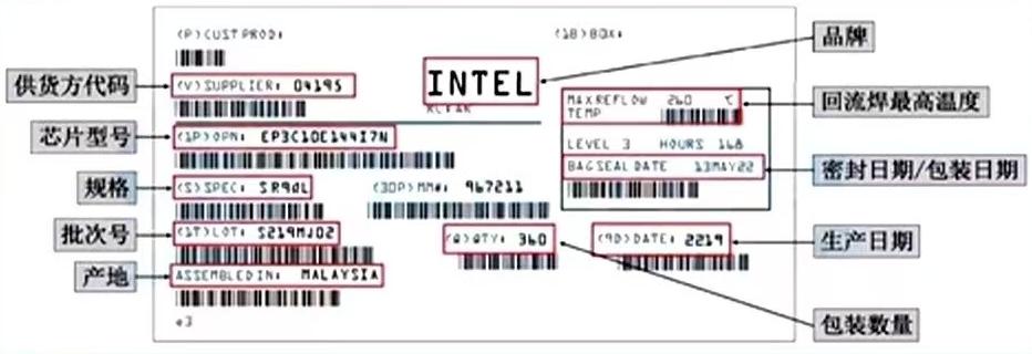 Chip Label