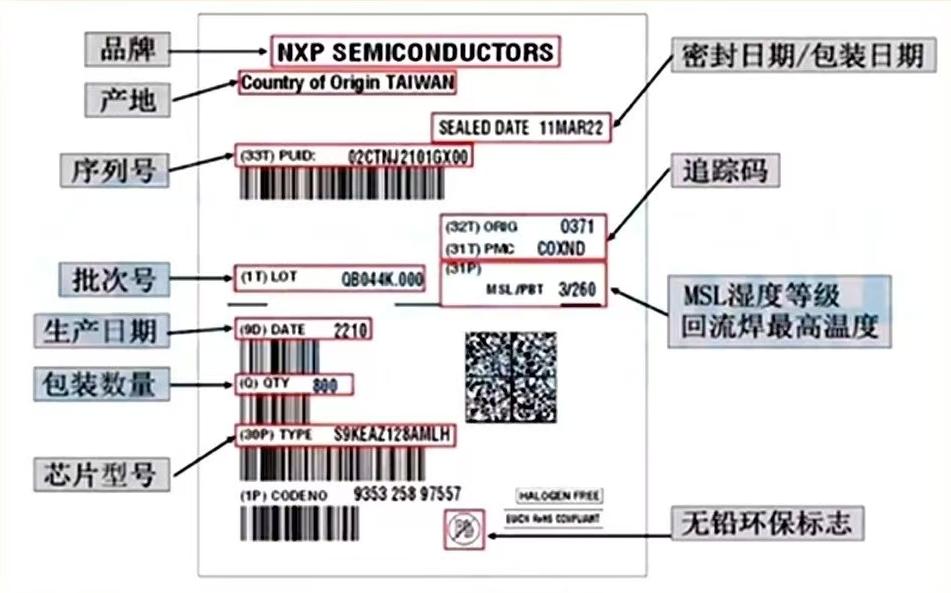 Chip Label
