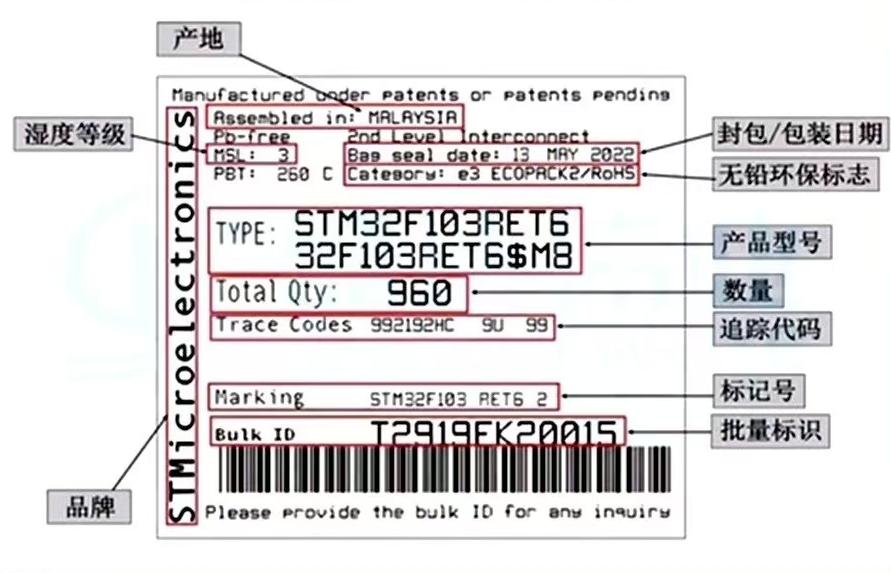 Chip Label