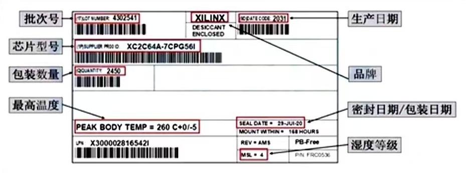 Chip Label